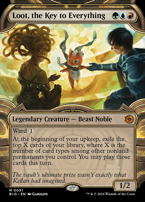 Loot, the Key to Everything [Extended Artwork Showcase Foil]