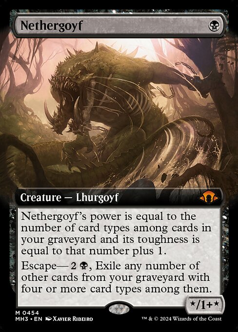 Nethergoyf [Extended Artwork]