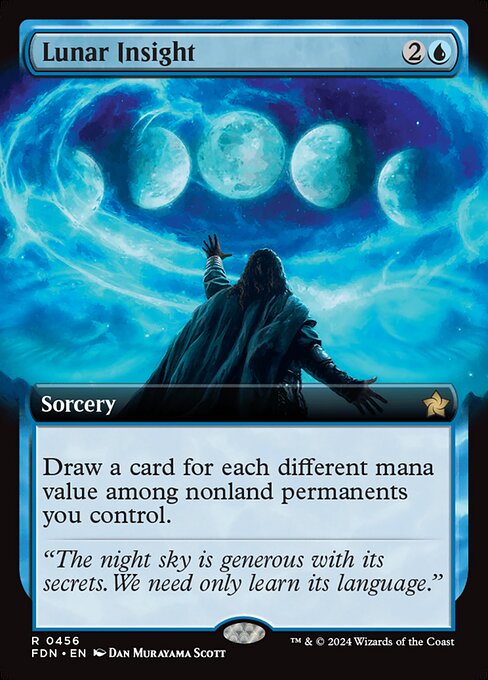 Lunar Insight [Extended Artwork]
