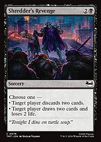Shredder's Revenge