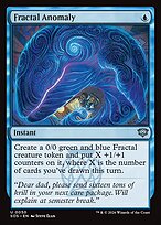 Fractal Anomaly