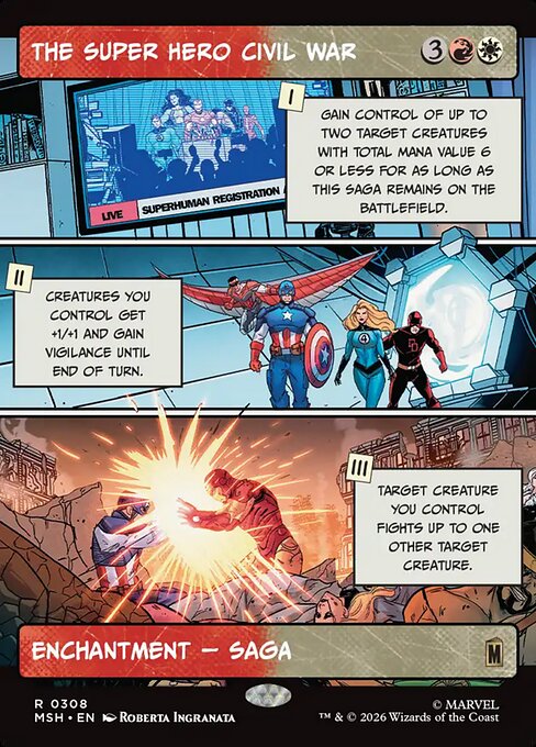 The Super Hero Civil War [Showcase Panel]