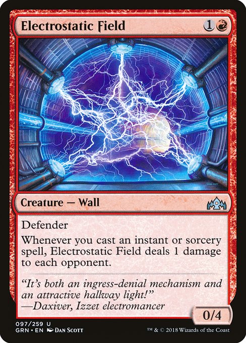 Electrostatic Field [EX]