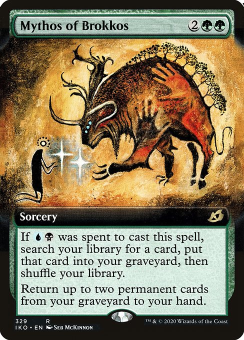 Mythos of Brokkos [Extended Artwork Foil]