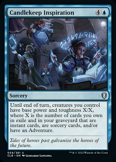 Candlekeep Inspiration [Foil]