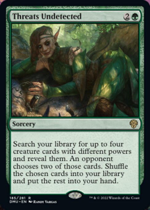 Threats Undetected [Foil]