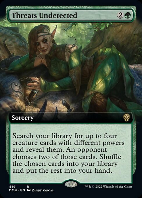 Threats Undetected [Extended Artwork Foil]