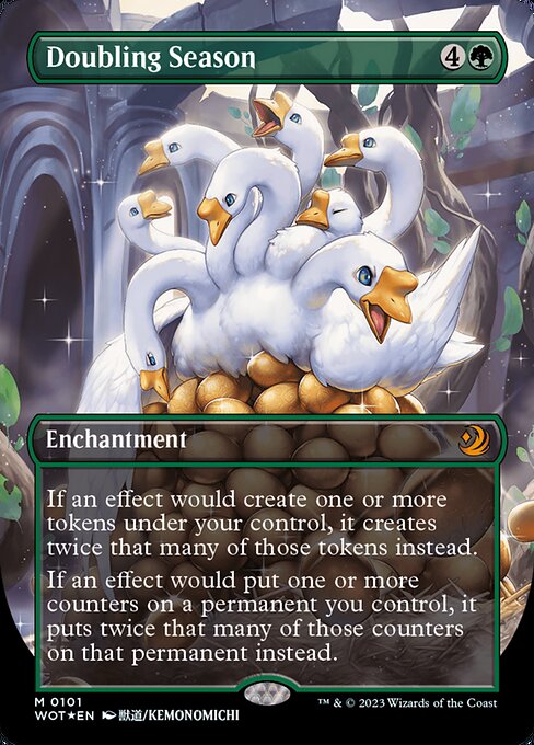 Doubling Season [Borderless Foil]