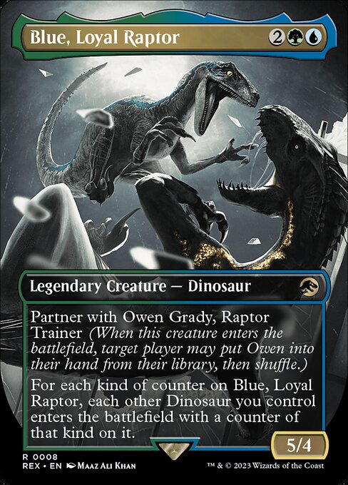 Blue, Loyal Raptor [Borderless Foil]